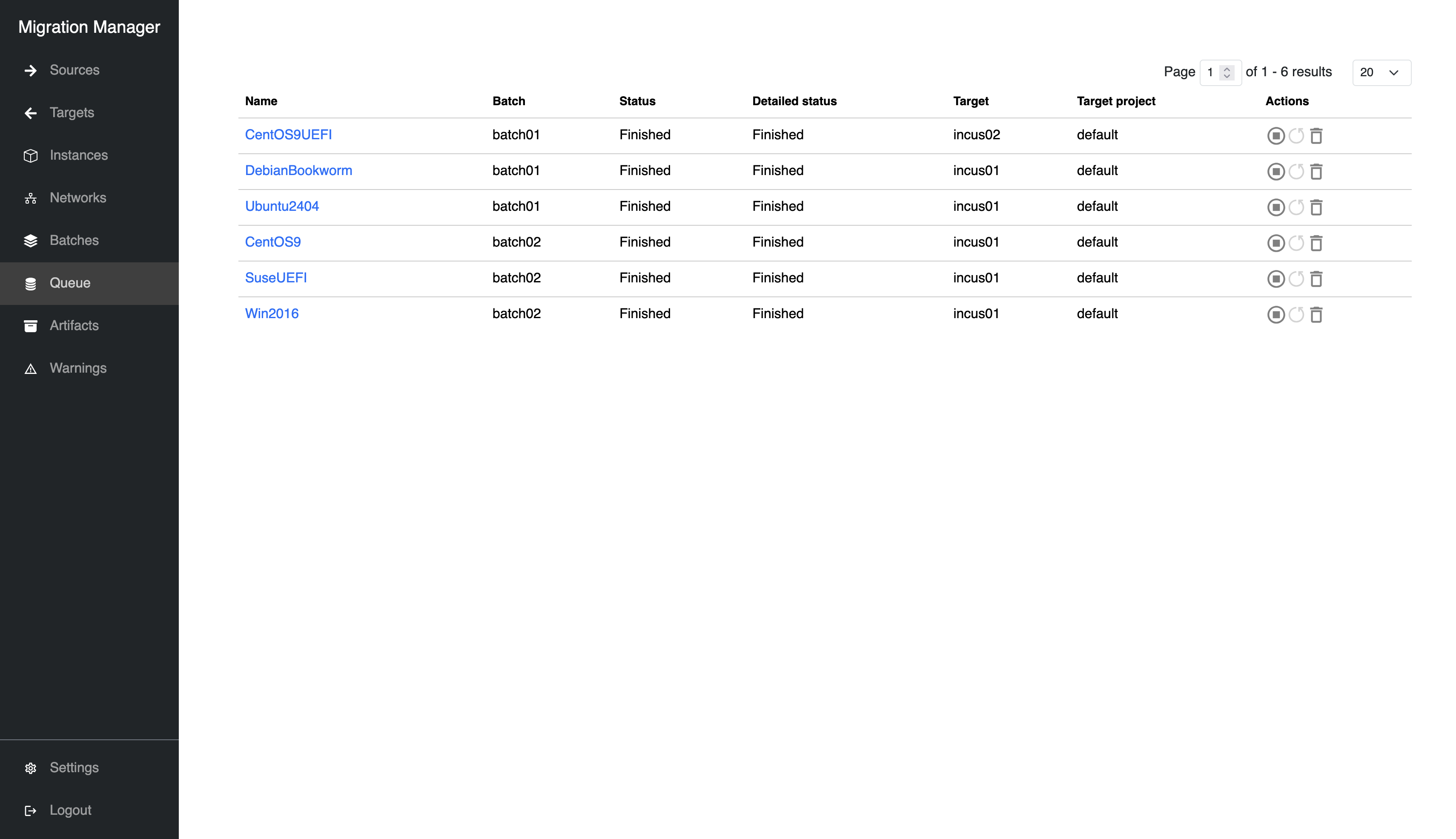batches are finished